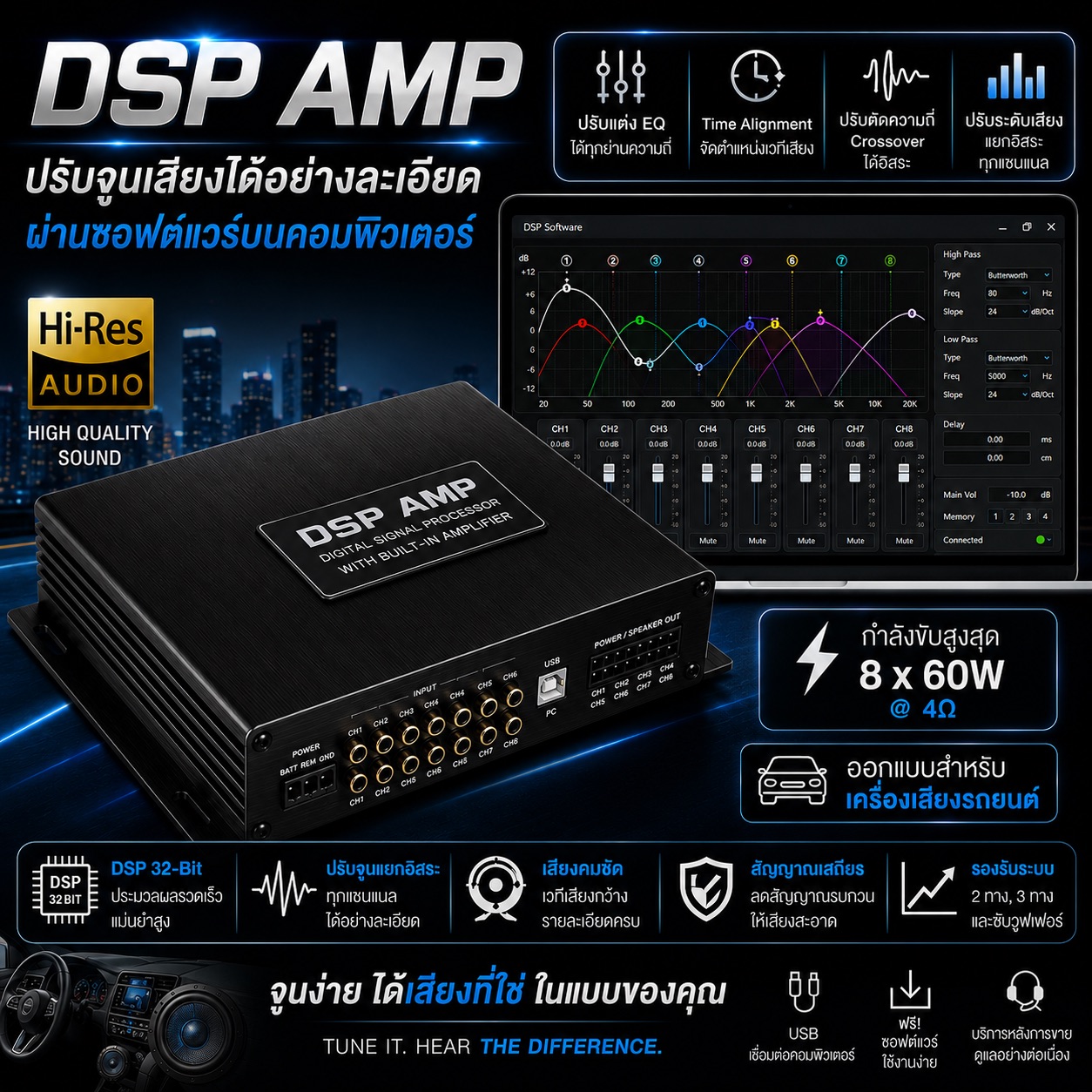 DSP (Digital Signal Processor)