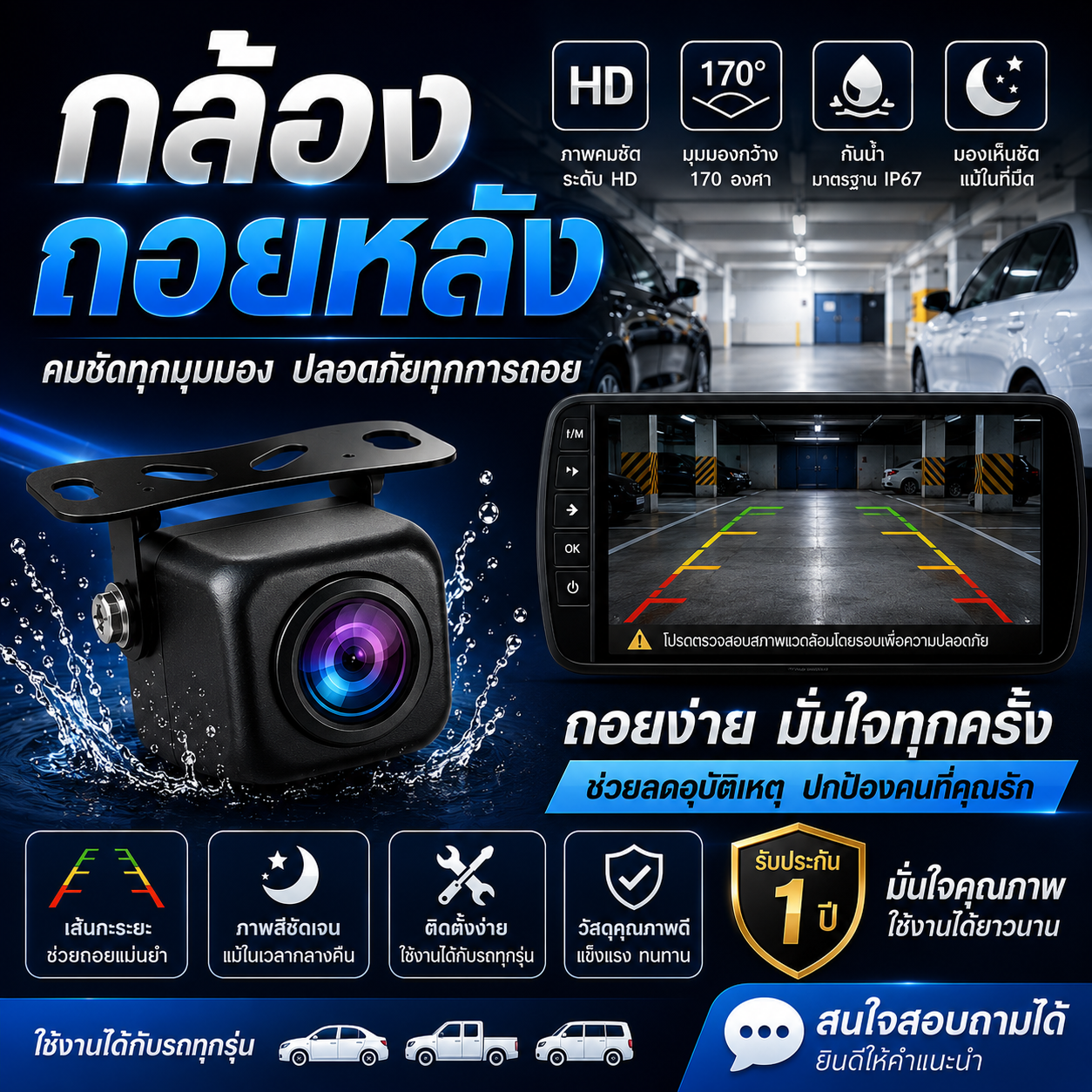 กล้องถอยหลัง