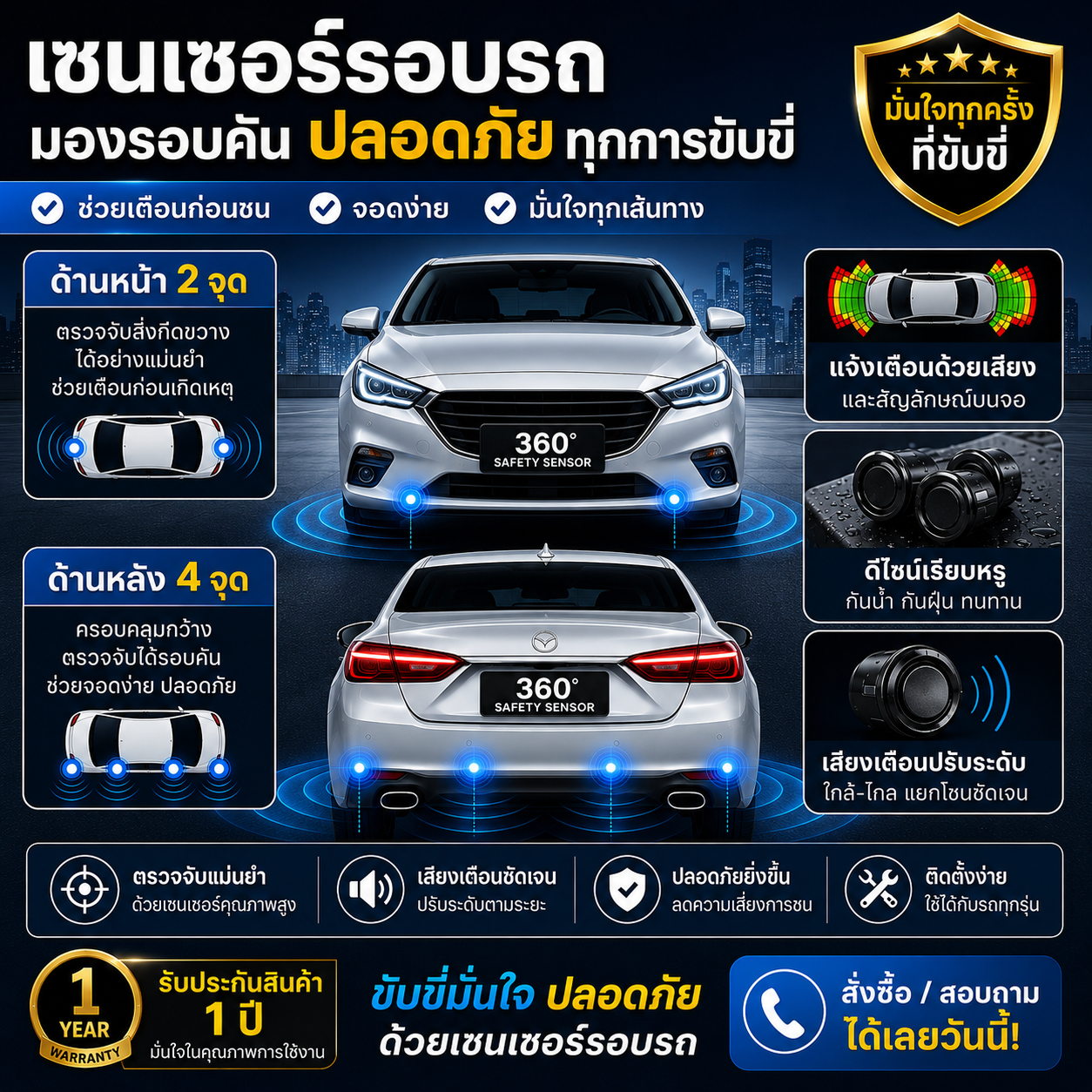 เซนเซอร์รอบคัน